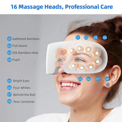 Smart Heated Mist Eye Massager Bluetooth Eye Care Device Point Acupressure Massager For Puffy Eyes Relieve Fatigue Dark Circles