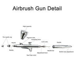 Dual Action Airbrush Kit Compressor Portable Air Brush Paint Spray Gun - Bellelooks